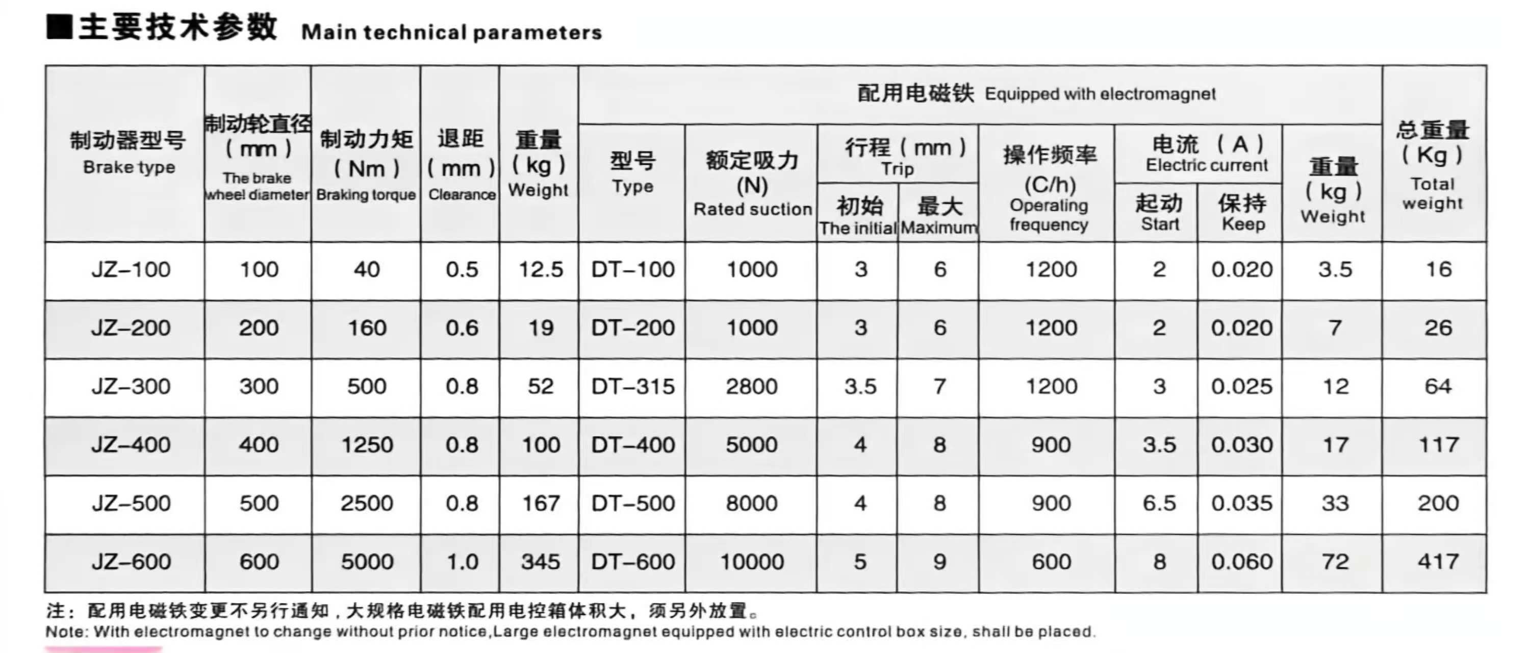 a4e02bc4dda4accff23117829da6bb91